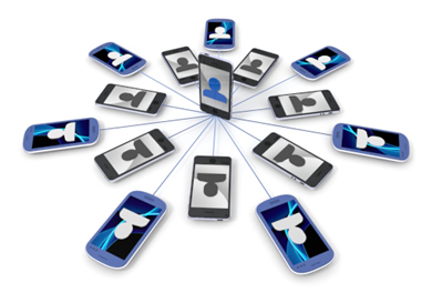 ＳＮＳとモバイルの急速な普及について